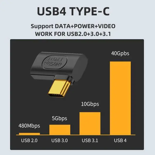 Alt view image 6 of 7 - Cablecc USB4 Type C Male to Female Extension 240W Power 40Gbps Data 8K Video Adapter Left Right Angled for NS Phone Laptop