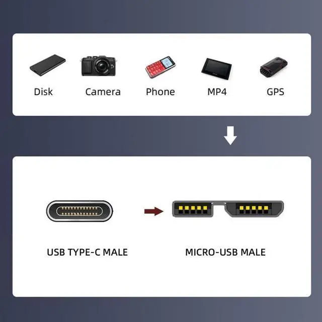 Alt view image 4 of 7 - Jimier 5Gbps USB-C Type-C Host to Micro USB3.0 Screw Mount Straight Cable for Industrial Camera Storage