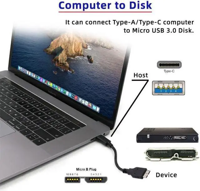 Alt view image 5 of 7 - Jimier 2pcs/set USB 3.1 USB-C Type-C to Micro 3.0 and USB 3.0 Type-A Male to Micro 3.0 B Male Disk SSD Data Cable 15cm