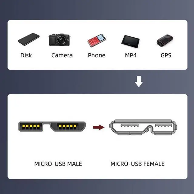 Alt view image 7 of 7 - Jimier 2pcs/set USB 3.1 USB-C Type-C to Micro 3.0 and USB 3.0 Type-A Male to Micro 3.0 B Male Disk SSD Data Cable 15cm
