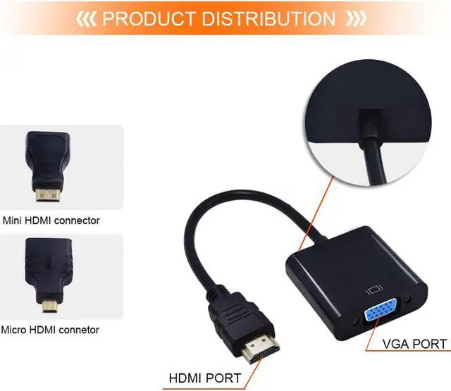 Alt view image 5 of 7 - Jimier Cable HDMI Source to VGA Female Output Cable with Micro & Mini HDMI Adapter for Projector Monitor PC Laptop Black