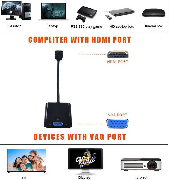 Alt view image 7 of 7 - Jimier Cable HDMI Source to VGA Female Output Cable with Micro & Mini HDMI Adapter for Projector Monitor PC Laptop Black