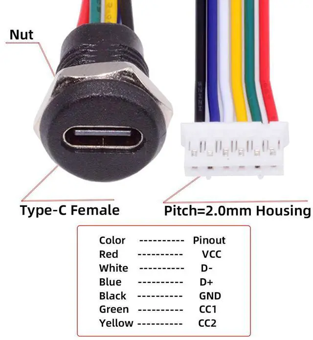 Alt view image 5 of 7 - Jimier 5pcs/set DIY OEM Type C Female Socket to 6Pin Header Cable Pitch=2.0mm Panel Mount DC 5V/20V PD Power