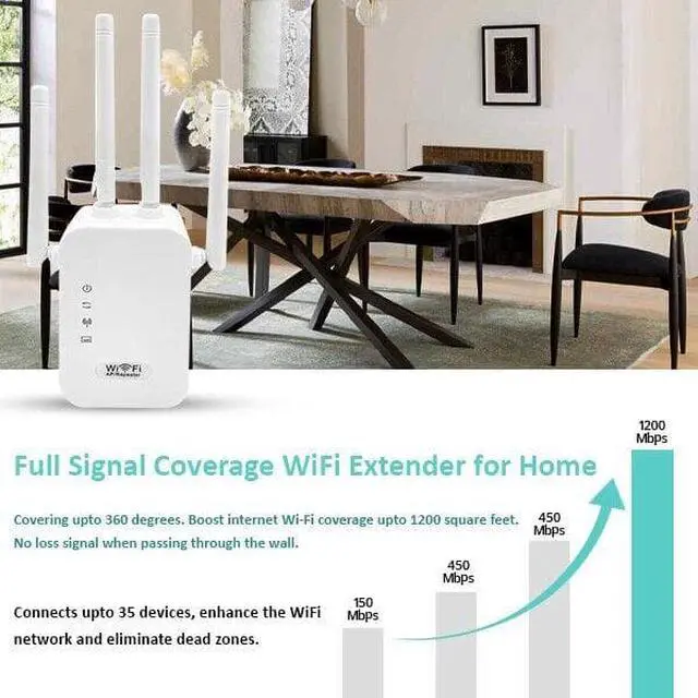 Alt view image 2 of 7 - Repeater Wifi Extender Range Wireless Signal Amplifier Router Dual Band 1200Mbps