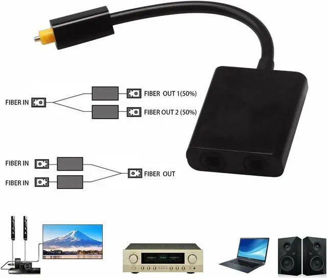 Alt view image 4 of 4 - Dual Port Digital Toslink Optical Fiber Audio Splitter Cable Adapter 1 In 2 Out