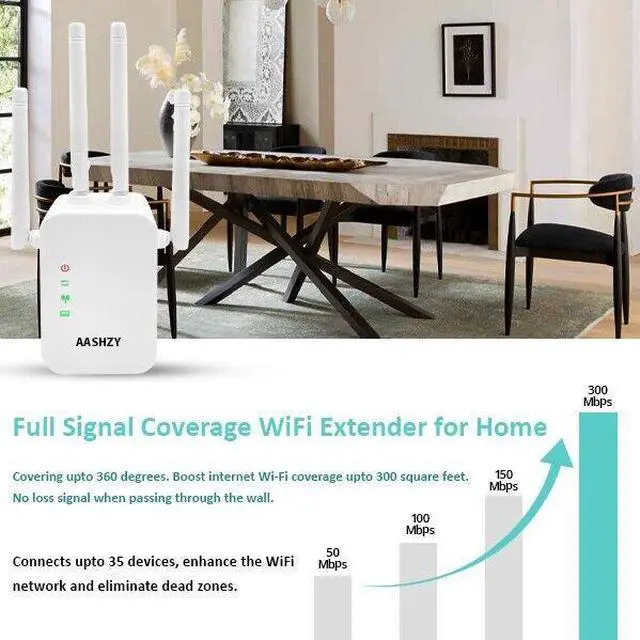 Alt view image 2 of 6 - WiFi Range Extender Internet Booster Network Router Wireless Signal Repeater