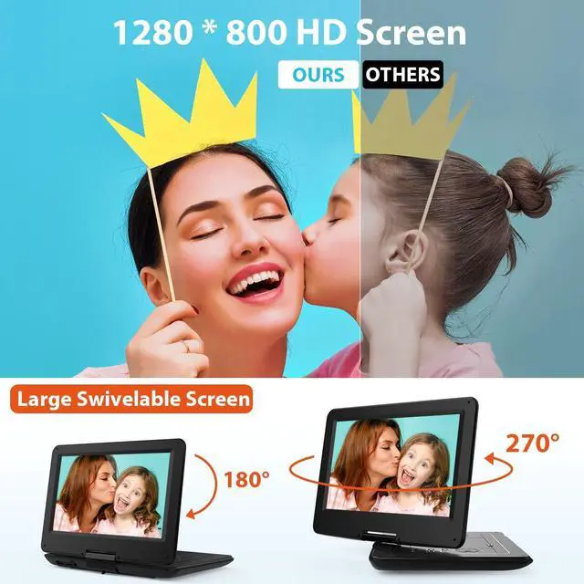 Alt view image 4 of 7 - DBPOWER 17.9" Portable DVD Player with 15.6" Large HD Swivel Screen, 6 Hour Rechargeable Battery, Support USB/SD and Multiple Disc Formats, High Volume Speaker, Car Charger, Remote Control
