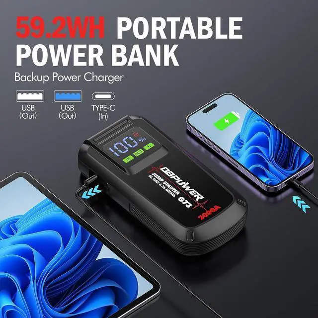 Alt view image 3 of 6 - DBPOWER Jump Starter 2000A Peak Portable Car Jump Starter for Up to 8.0L Gas and 6.5L Diesel Engines, 12V Lithium Battery Booster Pack with 2.5" LCD Display, Smart Jumper Cables and LED Light
