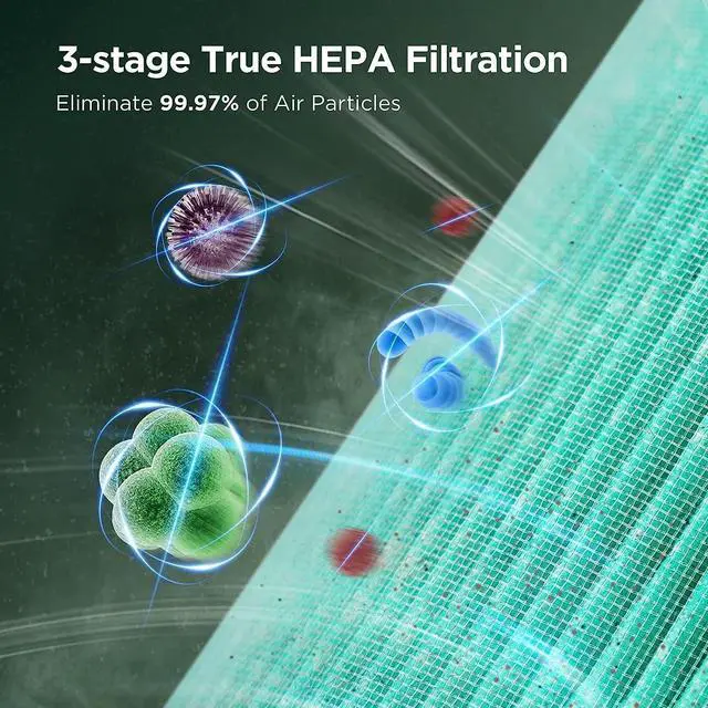 Alt view image 2 of 7 - Air Purifiers for Bedroom Home, KOIOS H13 True HEPA Filter Air Purifiers for Desktop Office Car Pets with USB Cable, Small Air Cleaner, Night Light, Timer, Remove Smoke, Dust, Odors, Pollen