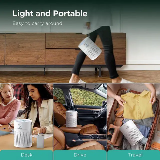 Alt view image 5 of 7 - Air Purifiers for Bedroom Home, KOIOS H13 True HEPA Filter Air Purifiers for Desktop Office Car Pets with USB Cable, Small Air Cleaner, Night Light, Timer, Remove Smoke, Dust, Odors, Pollen