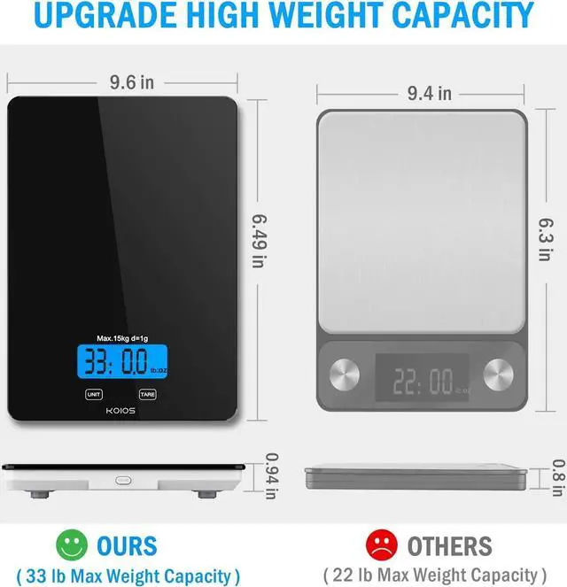 Alt view image 3 of 7 - KOIOS Food Scale, 33lb/15Kg Digital Kitchen Scale for Food Ounces and Grams Cooking Baking, 1g/0.1oz Precise Graduation, Waterproof Tempered Glass, USB Rechargeable, 6 Weight Units, Tare Function
