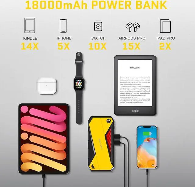 Alt view image 5 of 7 - DBPOWER 800A 18000mAh Portable Car Jump Starter (up to 7.2L Gas, 5.5L Diesel Engine) Battery Booster with Smart Charging Port (Storage Temperature 95°F)