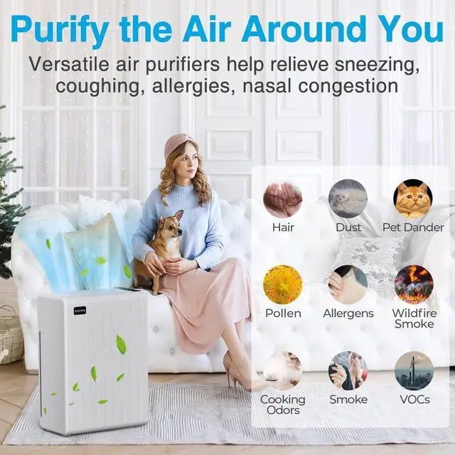 Alt view image 2 of 7 - Mooka Air Purifiers for Home Large Room up to 1740ft², H13 HEPA Air Filter for Pets Hair Dander Smoke Pollen Dust, Ozone Free, Portable Air Purifiers for Bedroom Office Living Room, E-300L, White