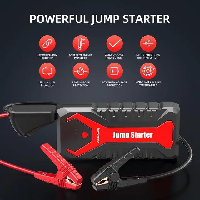 Alt view image 4 of 7 - DBPOWER 3000A/80.66Wh Portable Car Jump Starter (UP to 10.0L Gas/8.0L Diesel Engines) 12V Auto Lithium-Ion Battery Booster with Smart Clamp Cables, Quick Charge, and LED