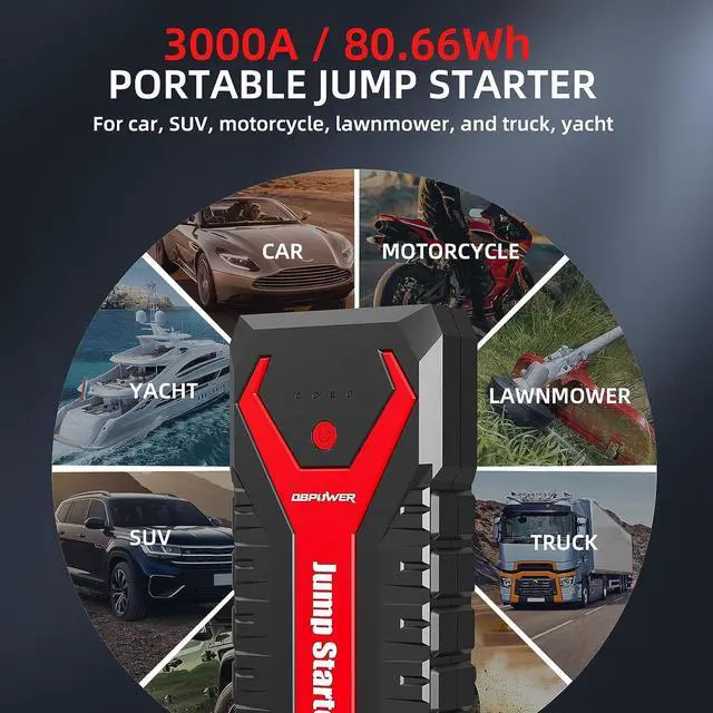 Alt view image 3 of 7 - DBPOWER 3000A/80.66Wh Portable Car Jump Starter (UP to 10.0L Gas/8.0L Diesel Engines) 12V Auto Lithium-Ion Battery Booster with Smart Clamp Cables, Quick Charge, and LED