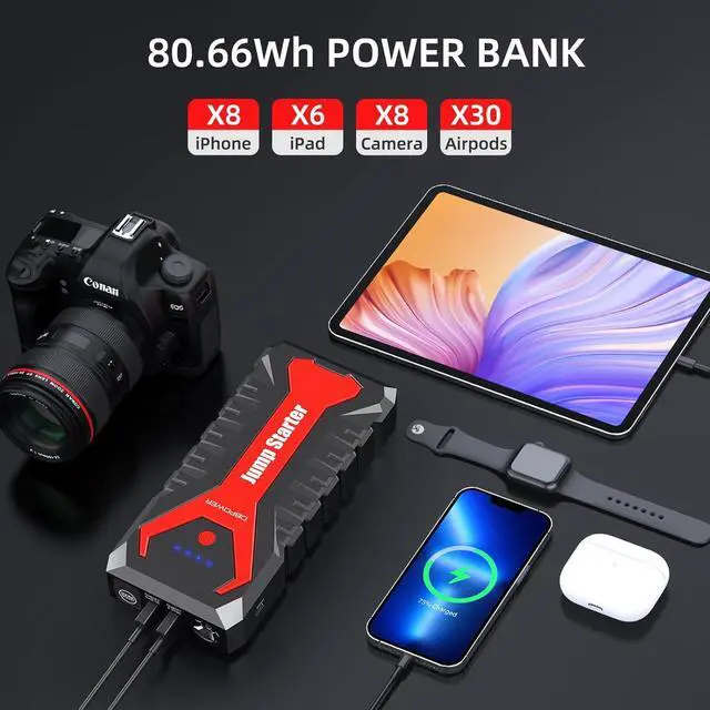 Alt view image 5 of 7 - DBPOWER 3000A/80.66Wh Portable Car Jump Starter (UP to 10.0L Gas/8.0L Diesel Engines) 12V Auto Lithium-Ion Battery Booster with Smart Clamp Cables, Quick Charge, and LED