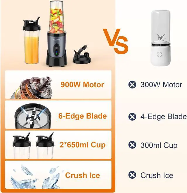 Alt view image 5 of 7 - KOIOS 900W Smoothie Blender, Personal Blender for Shakes and Smoothies with 2 No-BPA 22 oz Portable Blender Bottles and To-Go Lids, Single Serve Mixer Blender for Juices Baby Food, Nutritious Recipe