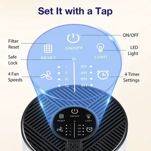 Alt view image 5 of 7 - MOOKA HEPA Air Purifier Air Cleaner for Smoke Mold Odor Dust Home Room Office Usage