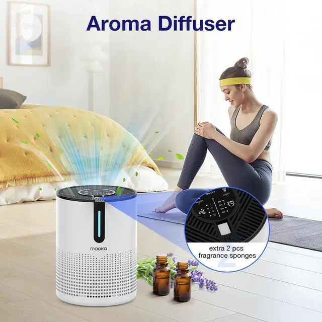 Alt view image 6 of 7 - MOOKA HEPA Air Purifier Air Cleaner for Smoke Mold Odor Dust Home Room Office Usage