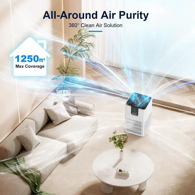 Alt view image 2 of 7 - MOOKA Air Purifiers for Home Large Room Up to 1250 Ft², H13 HEPA Air Purifier for Pets Dust Odor Smoke,Aromatherapy Function,Air Cleaner with 15dB Quiet Sleep Mode for Bedroom Office Living Room,White