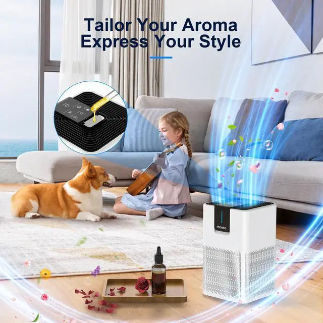 Alt view image 4 of 7 - MOOKA Air Purifiers for Home Large Room Up to 1250 Ft², H13 HEPA Air Purifier for Pets Dust Odor Smoke,Aromatherapy Function,Air Cleaner with 15dB Quiet Sleep Mode for Bedroom Office Living Room,White