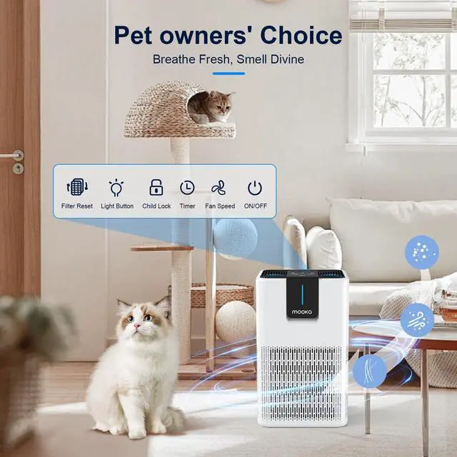 Alt view image 7 of 7 - MOOKA Air Purifiers for Home Large Room Up to 1250 Ft², H13 HEPA Air Purifier for Pets Dust Odor Smoke,Aromatherapy Function,Air Cleaner with 15dB Quiet Sleep Mode for Bedroom Office Living Room,White