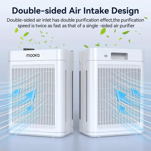 Alt view image 2 of 6 - MOOKA TM06 White Air Purifiers for Home Large Room Pets Up to 2200 Sq Ft, H13 True HEPA Air Purifier Cleaner, Fragrance, Air Purifier for Bedroom Wildfire Smoke Pet Dust Pollen Odor