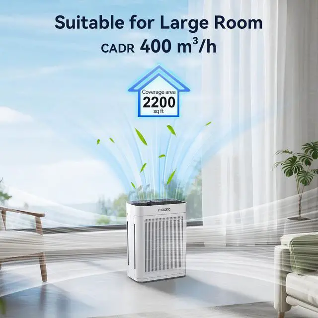 Alt view image 3 of 6 - MOOKA TM06 White Air Purifiers for Home Large Room Pets Up to 2200 Sq Ft, H13 True HEPA Air Purifier Cleaner, Fragrance, Air Purifier for Bedroom Wildfire Smoke Pet Dust Pollen Odor