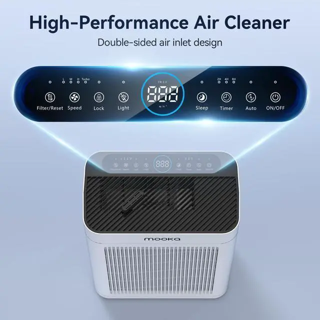 Alt view image 5 of 6 - MOOKA TM06 White Air Purifiers for Home Large Room Pets Up to 2200 Sq Ft, H13 True HEPA Air Purifier Cleaner, Fragrance, Air Purifier for Bedroom Wildfire Smoke Pet Dust Pollen Odor