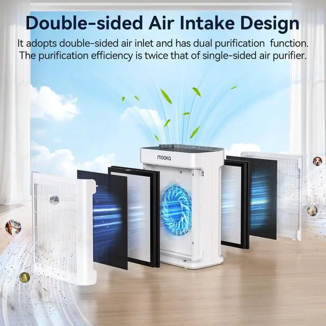 Alt view image 6 of 6 - MOOKA TM06 White Air Purifiers for Home Large Room Pets Up to 2200 Sq Ft, H13 True HEPA Air Purifier Cleaner, Fragrance, Air Purifier for Bedroom Wildfire Smoke Pet Dust Pollen Odor