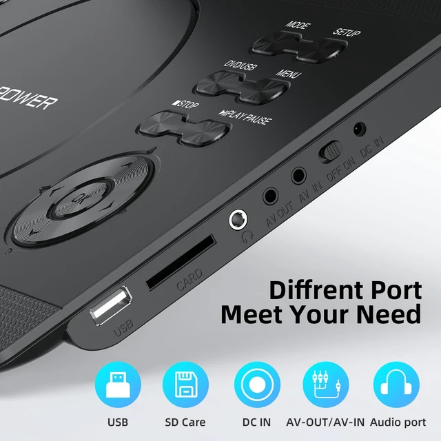 Alt view image 5 of 7 - TENKER 16.9" Portable DVD Players w/14" HD Swivel Screen, 6-Hour Rechargeable Battery Black Color