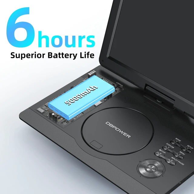 Alt view image 4 of 7 - TENKER 16.9" Portable DVD Players w/14" HD Swivel Screen, 6-Hour Rechargeable Battery Black Color