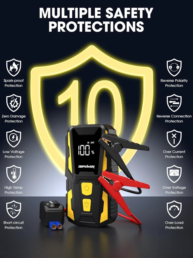 Alt view image 5 of 7 - DBPOWER 5000A Jump Starter, 74Wh Car Battery Jump Starter for Up to 10.0L Gas and 8.0L Diesel Engine, 12V Portable Jump Box Battery Pack with Display, LED Light, Jumper Cables, and Storage Case