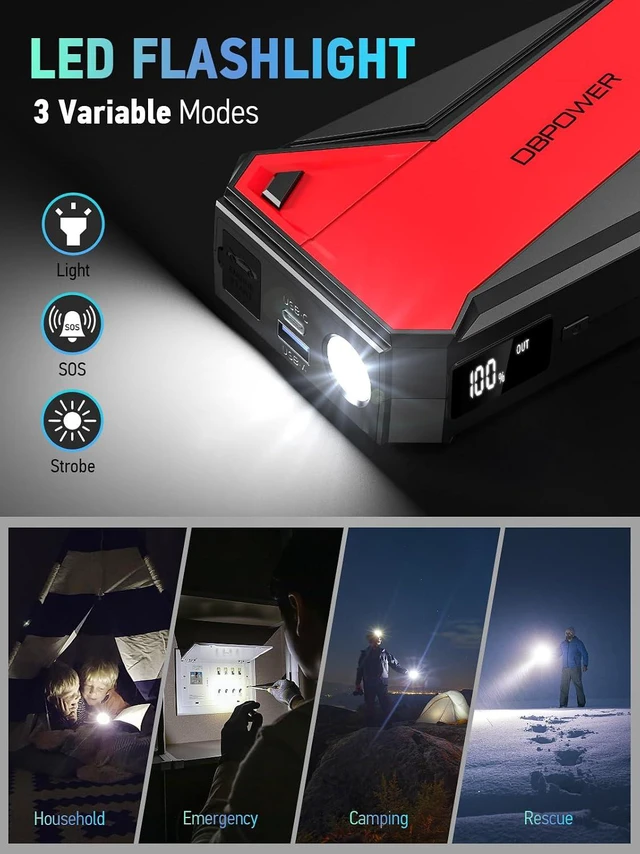 Alt view image 6 of 7 - DBPOWER Peak 3000A 18000mAh Portable Car Jump Starter (up to 8.0L Gas, 6.0L Diesel Engine) Battery Booster with Smart Charging Port, Compass, LCD Screen and LED Light (Black/Red)
