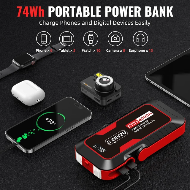Alt view image 2 of 7 - S ZEVZO ET03 Car Jump Starter 4000A Jump Starter Battery Pack for Up to 8.0L Gas and 7.0L Diesel Engines, 74Wh Portable 12V Jump Box with USB Ports, LCD Display, Storage Case, and LED Light