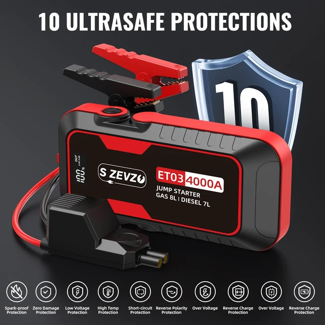 Alt view image 4 of 7 - S ZEVZO ET03 Car Jump Starter 4000A Jump Starter Battery Pack for Up to 8.0L Gas and 7.0L Diesel Engines, 74Wh Portable 12V Jump Box with USB Ports, LCD Display, Storage Case, and LED Light