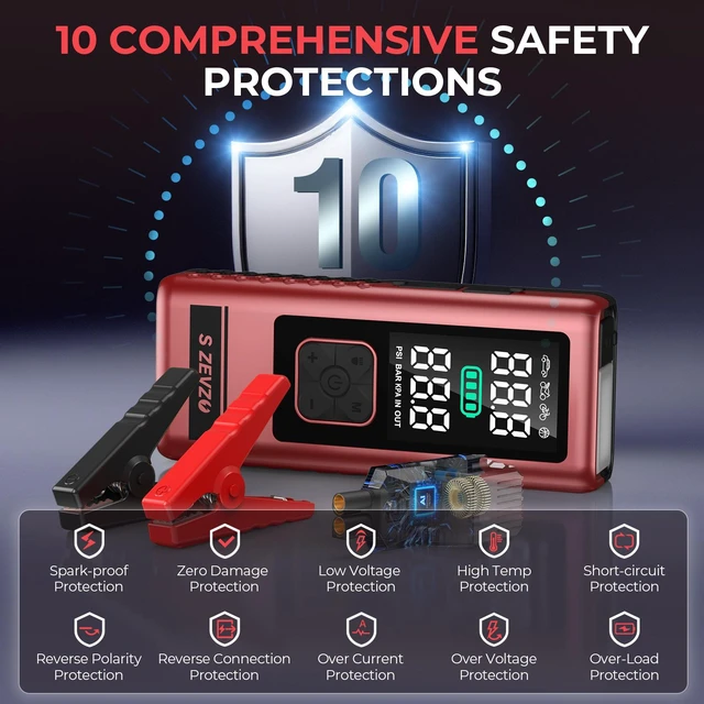 Alt view image 6 of 7 - S ZEVZO Car Jump Starter with Air Compressor, 6000A 150PSI Jump Box Battery Pack(6.0 Gas/4.0L Diesel), Portable 12V Jump Box with Auto-Shutoff Tire Inflator, USB Ports, LCD Display & LED Light