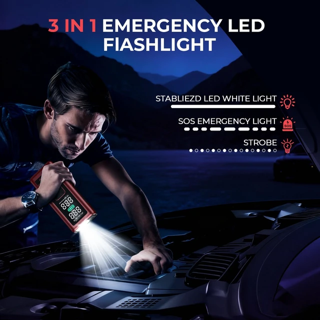 Alt view image 5 of 7 - S ZEVZO Car Jump Starter with Air Compressor, 6000A 150PSI Jump Box Battery Pack(6.0 Gas/4.0L Diesel), Portable 12V Jump Box with Auto-Shutoff Tire Inflator, USB Ports, LCD Display & LED Light