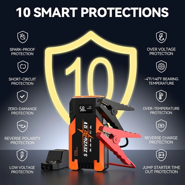 Alt view image 3 of 7 - S ZEVZO ET05 Jump Starter 5000A Portable Car Jump Starter Battery Pack (7.2L Gas/ 5.5L Diesel), 51.8Wh 12V Jump Box with USB Ports, LCD Display and 3 Modes Flashlight