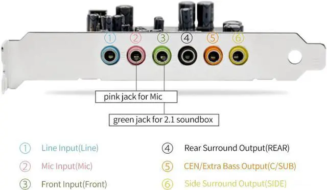 Alt view image 7 of 7 - PCIE 7.1 Channel Sound Card Stereo Surround Sound Built-in CM8828 Chip 8 Channel Sound Output Audio Sound Card