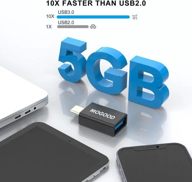 Alt view image 6 of 6 - USB C to USB Adapter,MOGOOD USB C to USB 3.0 Adapter,USB C Female to USB Male Adapter Compatible with MacBook Pro 2019,MacBook Air 2020,Dell XPS and Type C Devices Black 1