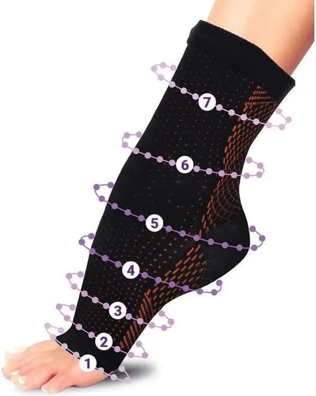 Main image of 702722 - COMPRESSION SOCKS SMALL/MED SIZE THERAFOOT SLEEVES