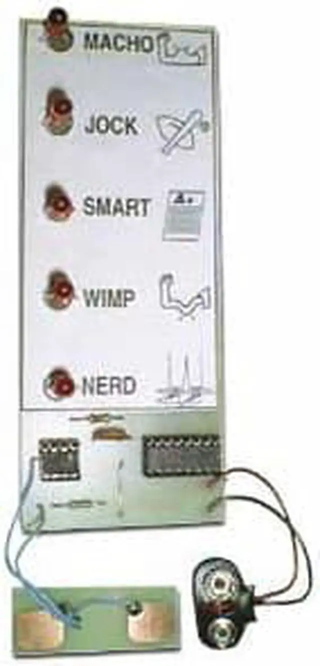 Main image of C6362 - MACHO METER