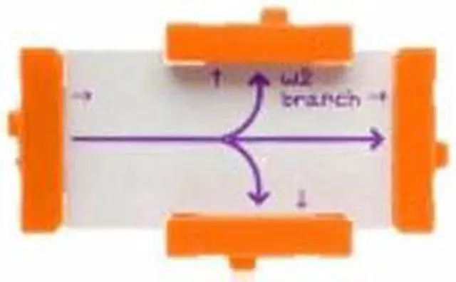 Alt view image 2 of 2 - littleBits Branch
