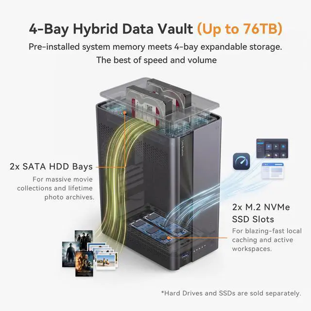 Alt view image 3 of 7 - LincStation E1 4-Bay Hybrid Private Cloud NAS Server | 2x SATA, 2x NVMe M.2 SSD Slots, Up to 76TB Network Storage, Auto Phone Backup via Dual-Band Wi-Fi, 4K HDMI, 2.5GbE LAN, No Monthly Subscription