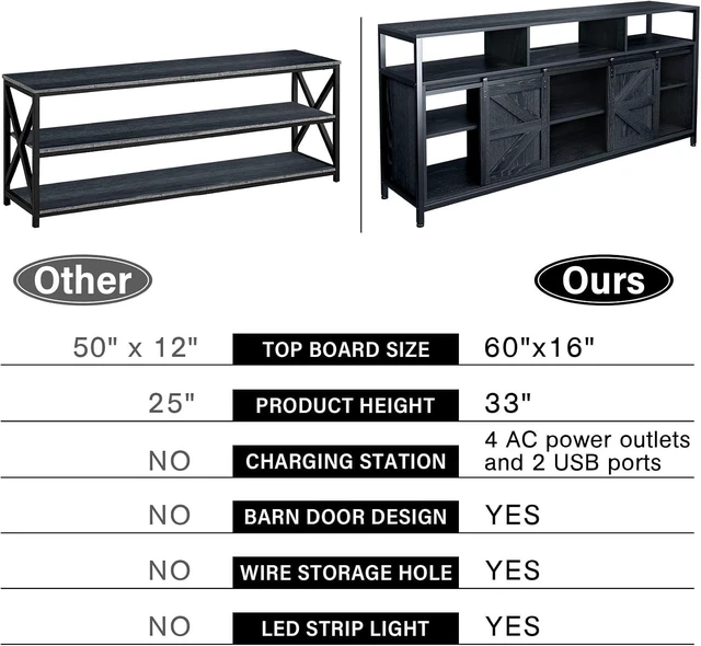 Alt view image 5 of 7 - Mid Century Modern Black TV Stand with Sliding Barn Doors, Charging Station, LED Lights, and Storage Shelves for up to 70 inch TVs