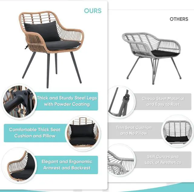 Alt view image 4 of 7 - Verano Garden 5 Pieces Patio Furniture Chair Sets, Patio Conversation Set W/Coffee Table Ottomans Bistro Sets,Outdoor Furniture Chair Seating Set for Porch,Backyard, Balcony,Deck,Poolside