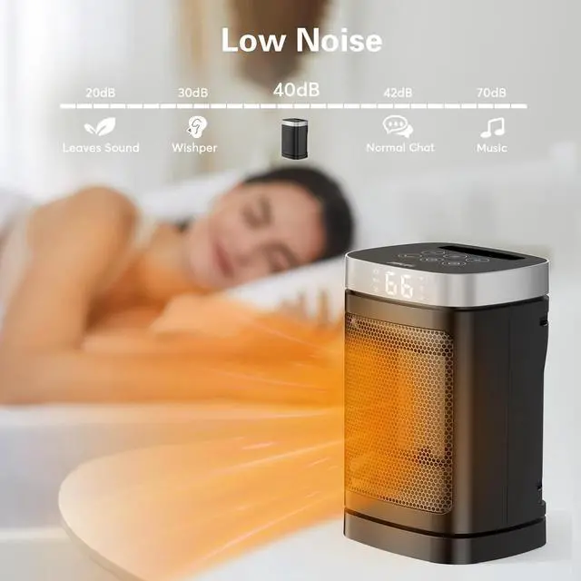 Alt view image 6 of 7 - Small Portable Space Heater for Indoor Use - with 70°Rotating Feature, JIBUFI 1500W PTC Electric Heater, Rapid and Safe Heating, Remote Control, 1-12 Hr Timer for Bedroom, Office, ent.