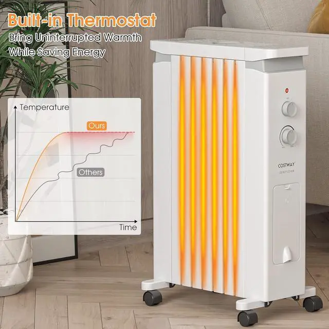 Alt view image 4 of 7 - COSTWAY Oil Filled Radiator Heater, 1500W Portable Space Heater with 3 Heat Setting, Built-in Thermostat and Humidification Box, Energy-Saving Quiet Electric Heater for Home Office Indoor (White)