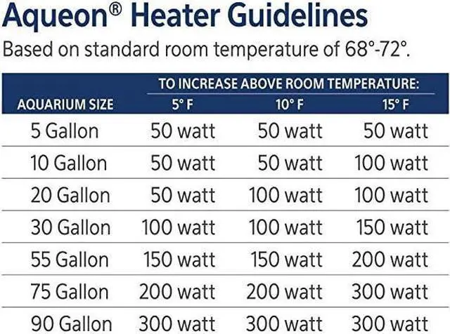 Alt view image 4 of 5 - Aqueon Pro Adjustable Heater, 100W